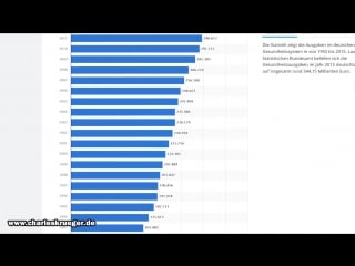 Die grosse koalition kommt