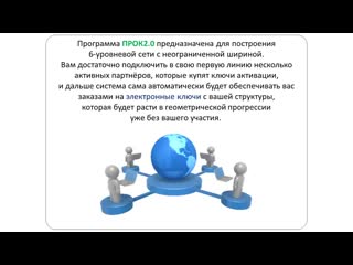 Новая презентация прок 2 0 на 8 минут