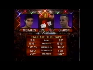 Эрик моралес angel chacon