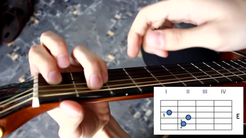 [раиль арсланов каверы] #7 как играть "валентин стрыкало наше лето" на гитаре ( видео разбор песни )