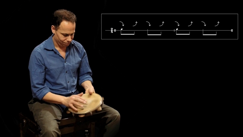 4 2 the open stroke a) played by the thumb b) played by the finger tips c) shifting (5 35)