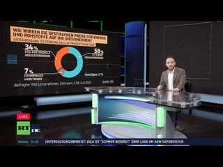 Droht deindustrialisierung? – schrumpfende investitionen und produktion