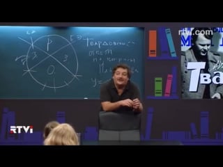 Открытый урок с дмитрием быковым урок 11 твардовский ответы на вопросы некрасова 720x540