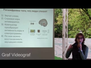 Ася казанцева чтение мыслей до чего дошел прогресс?