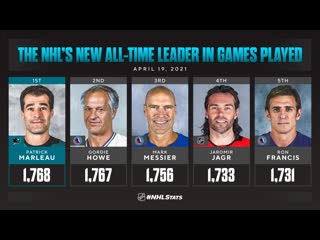 Marleau breaks howe's record apr 19, 2021