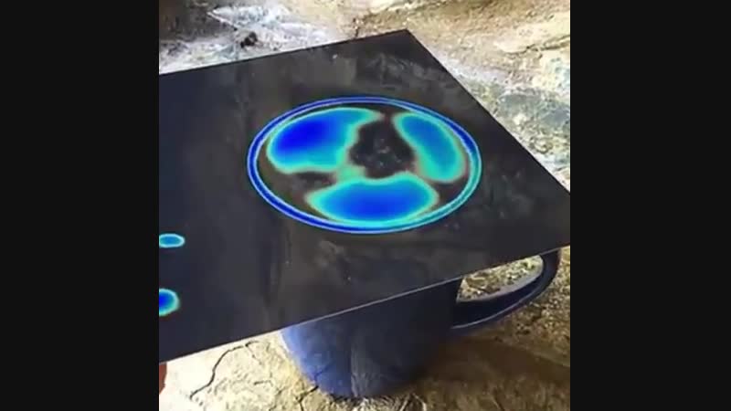 Магическая кружка