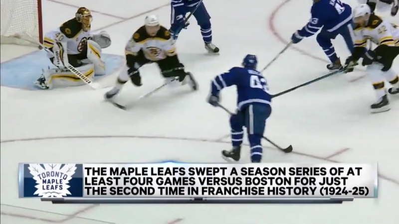 Nhl morning catch up leafs close in on boston | march 21, 2017