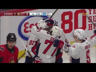 Kuznetsov scores on one timer jan 31, 2020