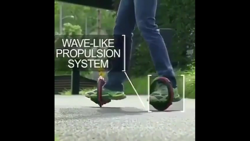 Инновационные ролики