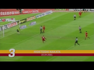 Top five the best roma goals against udinese