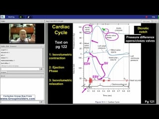 10th lecture kaplan step 1 ca physiology wilson june 8, 2015