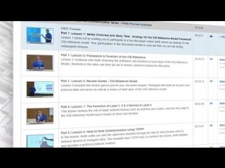 Ccna routing and switching training videos