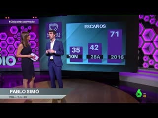 El intermedio gag vox pablo simón vlc record 2019 11 11 22h34m04s la sexta fhd