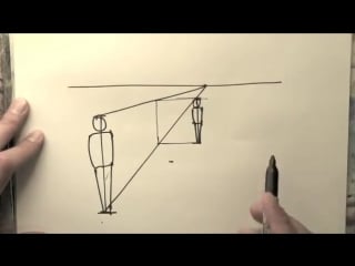Perspective drawing in proportion tip
