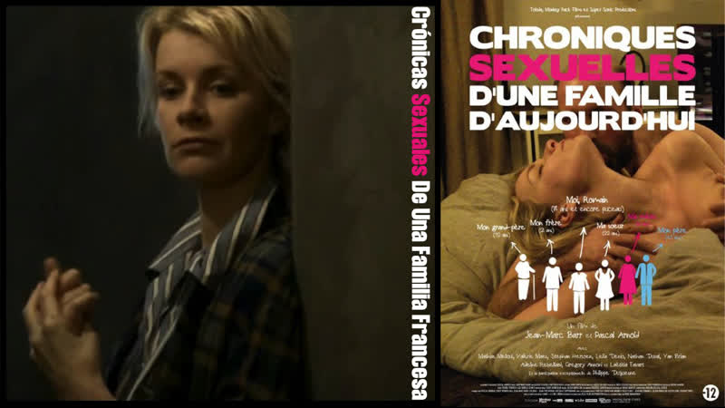 Sexual chronicles of a french family[2012]720p