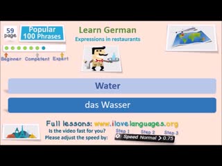 German 100 important sentences popular phrases quick lesson