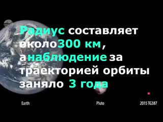 Карликовая планета гоблин (vhs video)