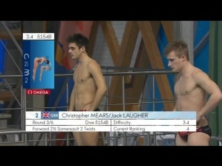 Jack laugher and chris mears hot body dws rus 2016