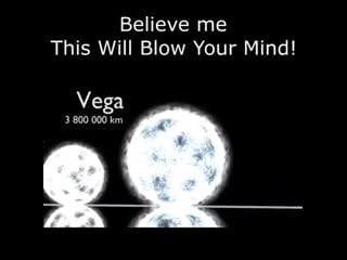 Аллах велик