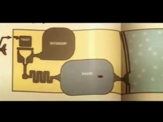 [futureshorts] this is me