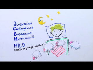 85 научпок осознанные сновидения