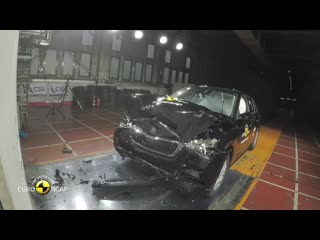Skoda scala crash test rating