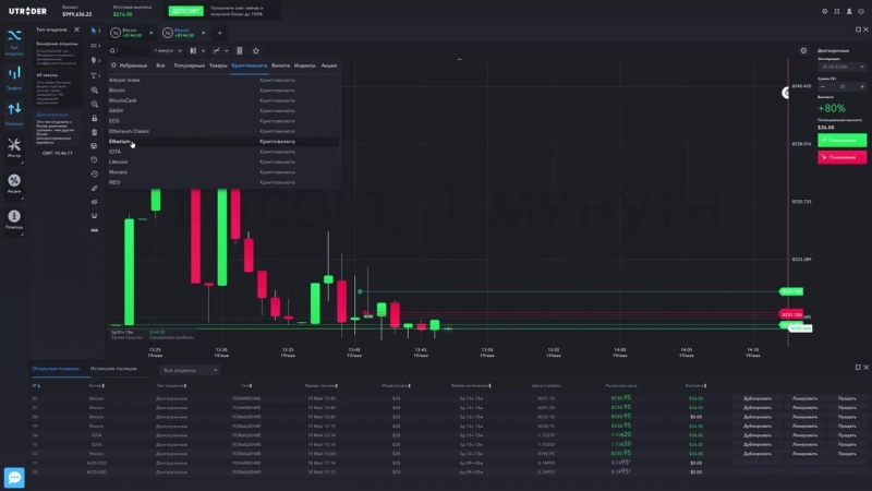Обзор новой платформы utrader