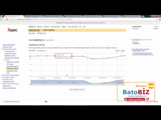 Самый полный обзор яндекс вебмастера (обучим работе с сервисом ) batobiz group