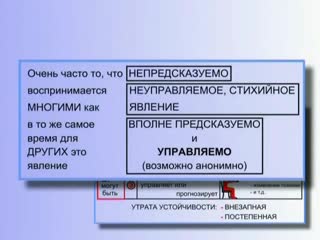 Доту "предсказуемость и непредсказуемость "