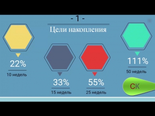 Суперкопилка революционная система выгодных накоплений!