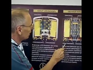 Масляный фильтр базальт