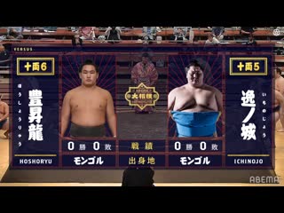 Hoshoryu vs ichinojo july 2020, juryo day 1