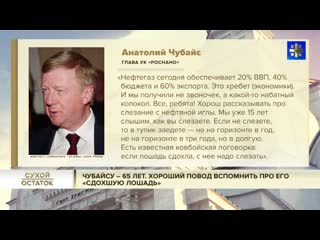 Юрий пронько чубайсу – 65 лет хороший повод вспомнить про его «сдохшую лошадь»