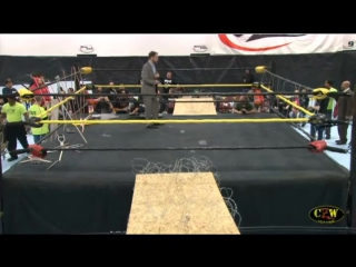 Czw answering the challenge