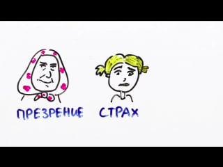 2 как распознать вранье научпок