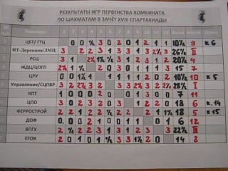 Товарищи алкоголики!