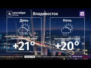 03 09 2020 1459мск погода 04 09 2020,пт хабаровск