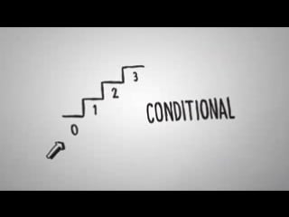 First conditional tutor time (english grammar)