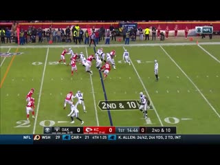 Американский футбол хайлайты окленд канзас