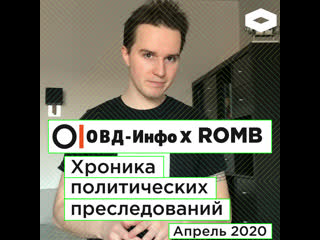 Хроника политических преследований апрель 2020 | romb