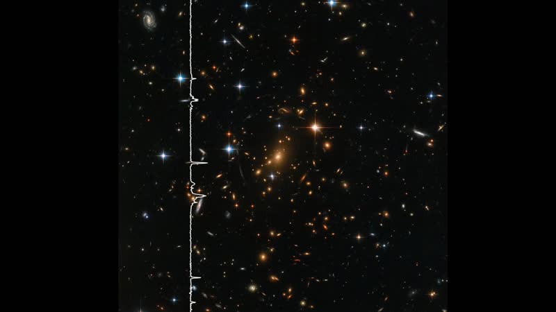 Hubble treasure trove sonification