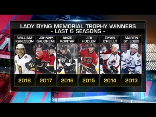 Nhl tonight vegas award winners jun 21, 2018