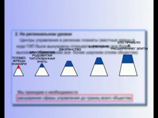 Петров к п толпо элитарная системма ч 1