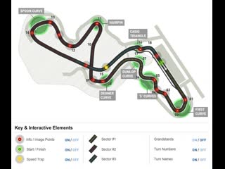 #f12022 suzuka (japon/japan) carrera/race 09/10/2022 #formula1español