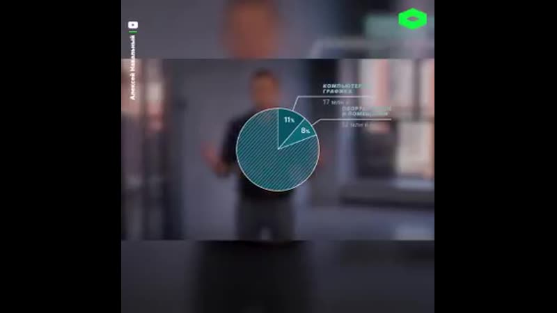 O заработках маргариты симоньян и тиграна кеосаяна