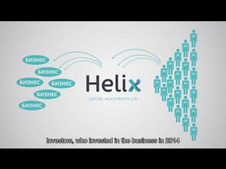 Helix capital (english)