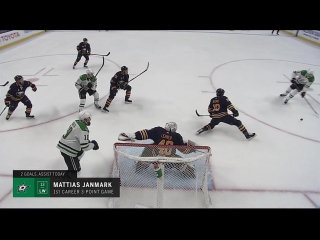 Nhl 2018/01/20 rs dallas stars vs buffalo sabres