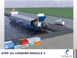 Deugro vessel rotra vente loading animation