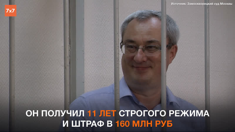 Суд приговорил экс главу коми вячеслава гайзера