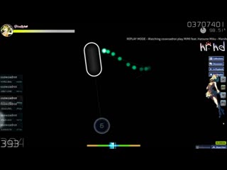 Mimi feat hatsune miku marshmary [horizon] +hdhr